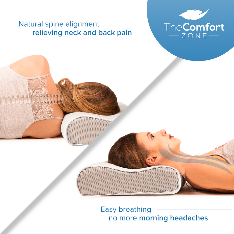 TCZ Store ™ Ergonomic Neck Pillow